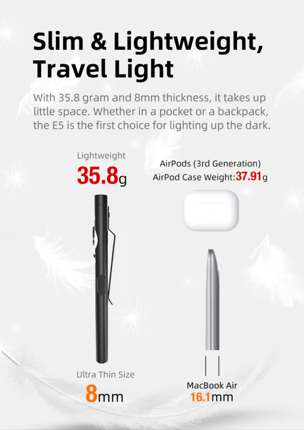 KLARUS E5 Magnetic EDC Flashlight – Ultra-Light Dual Light Pocket Flashlight with USB-C Charging