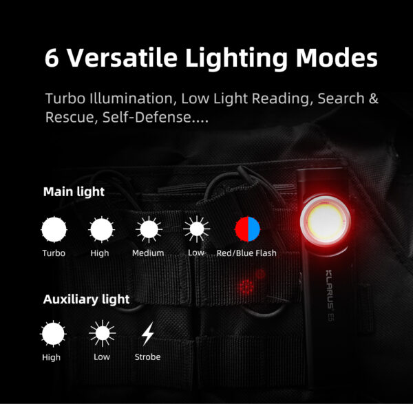 KLARUS E5 Magnetic EDC Flashlight – Ultra-Light Dual Light Pocket Flashlight with USB-C Charging
