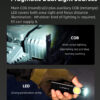 KLARUS E5 Magnetic EDC Flashlight – Ultra-Light Dual Light Pocket Flashlight with USB-C Charging