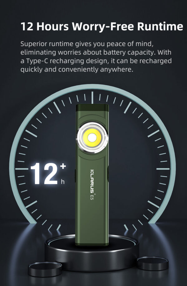 KLARUS E5 Magnetic EDC Flashlight – Ultra-Light Dual Light Pocket Flashlight with USB-C Charging