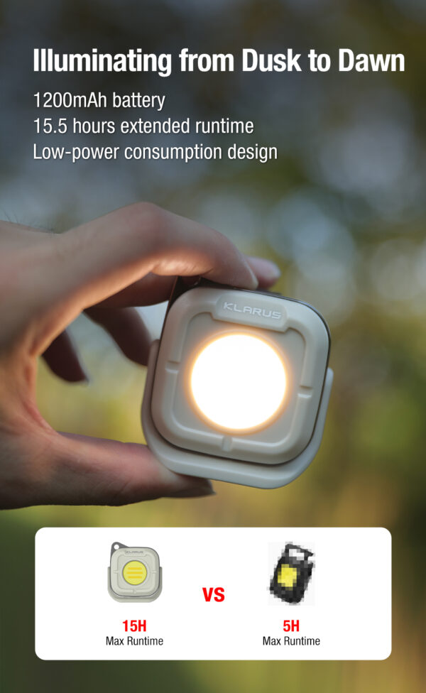 KLARUS CL5 Compact Camping Light – 650 Lumens, USB-C Rechargeable, Magnetic Base