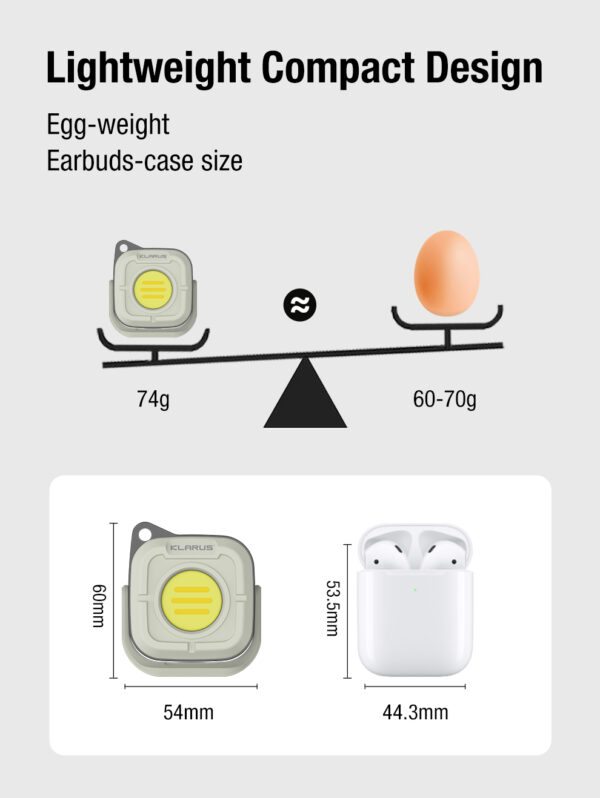 KLARUS CL5 Compact Camping Light – 650 Lumens, USB-C Rechargeable, Magnetic Base